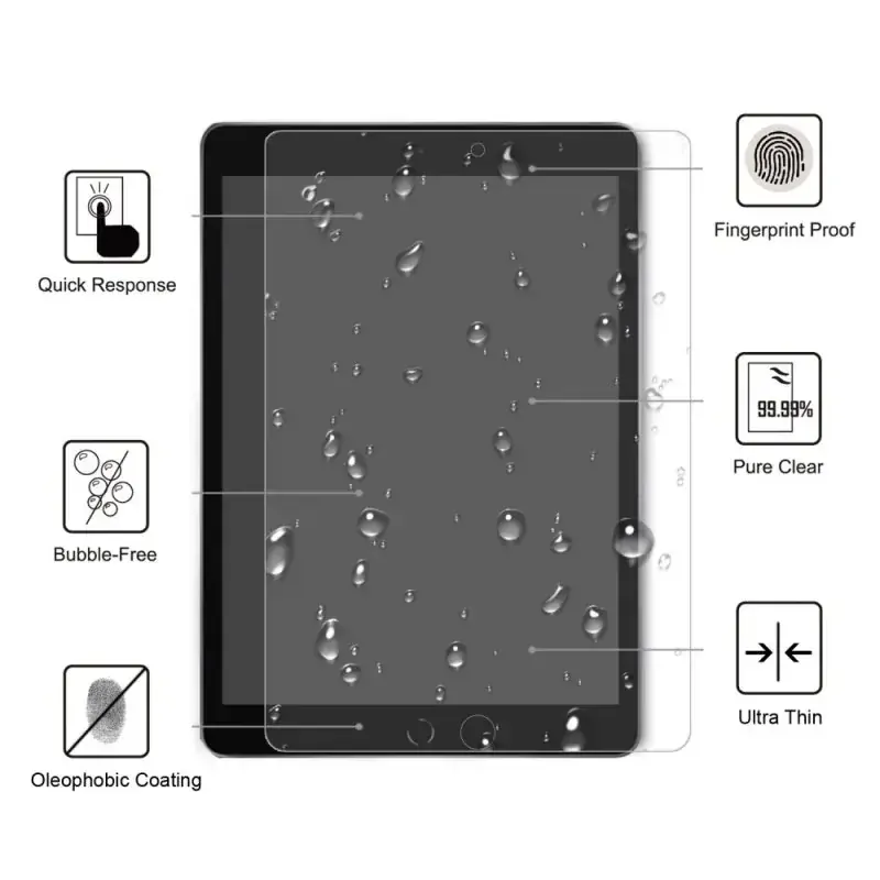 Ochranné sklo na LCD Apple iPad 10,9" 